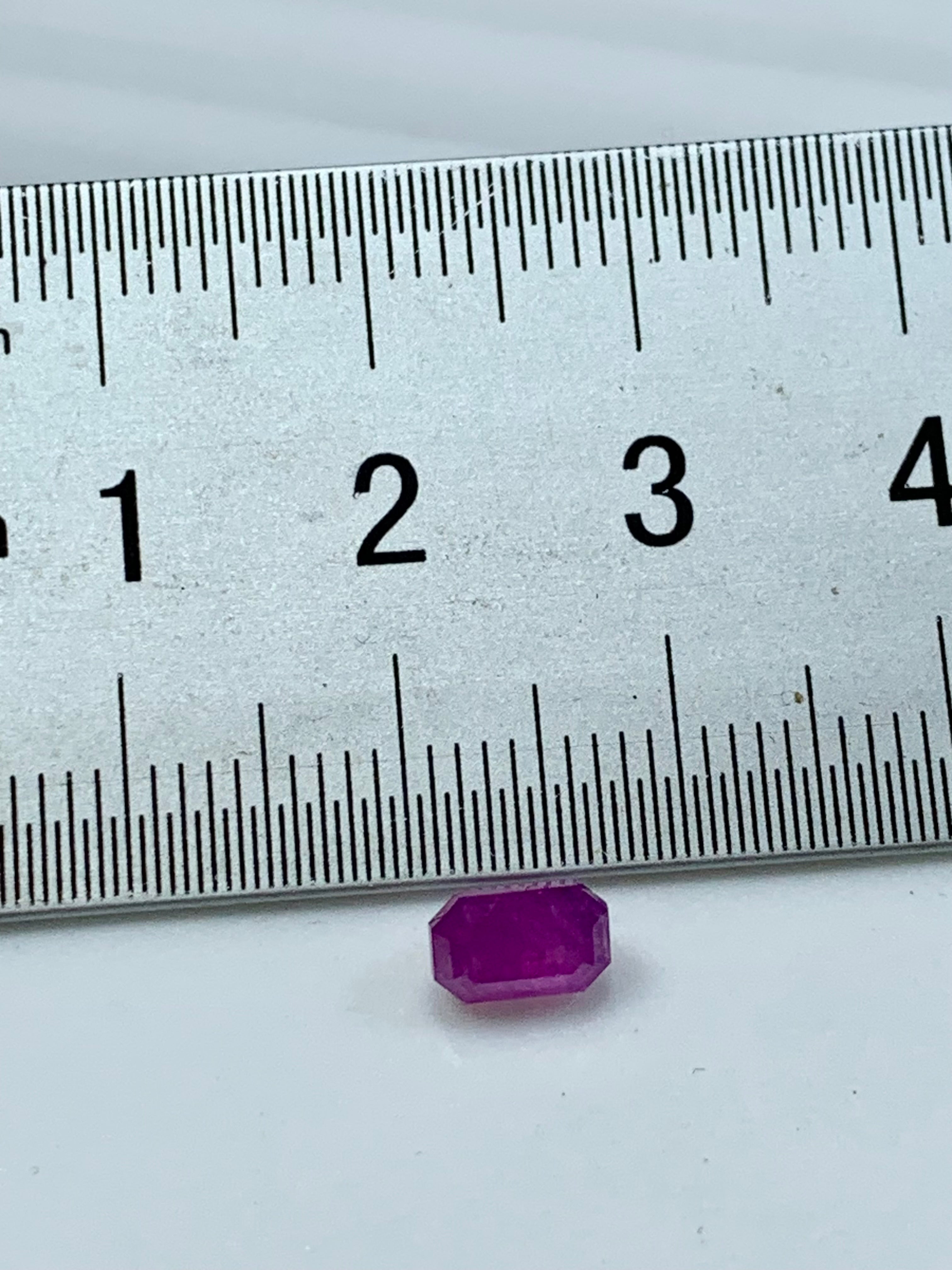 Batakundi ruby gemstone market trends